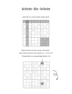 Schritt-für-Schritt-Erklärung im Sudoku-Buch: vorhandene Zahlen erkennen und Möglichkeiten eingrenzen